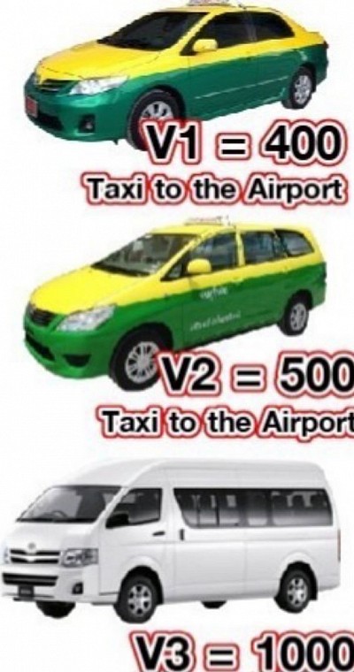 Tour services throughout Thailand